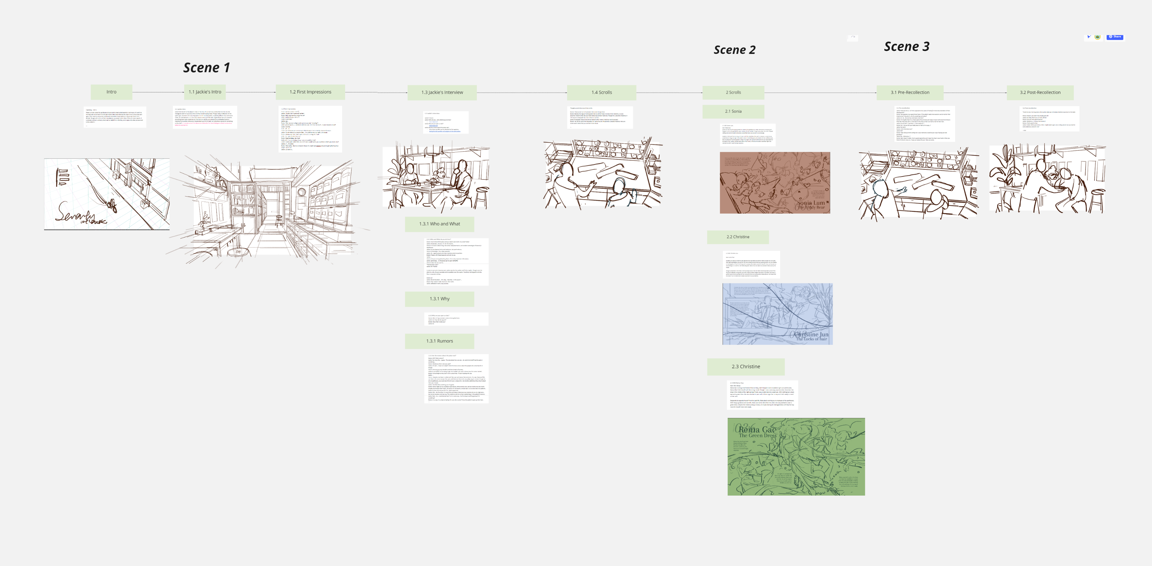 Storyboard